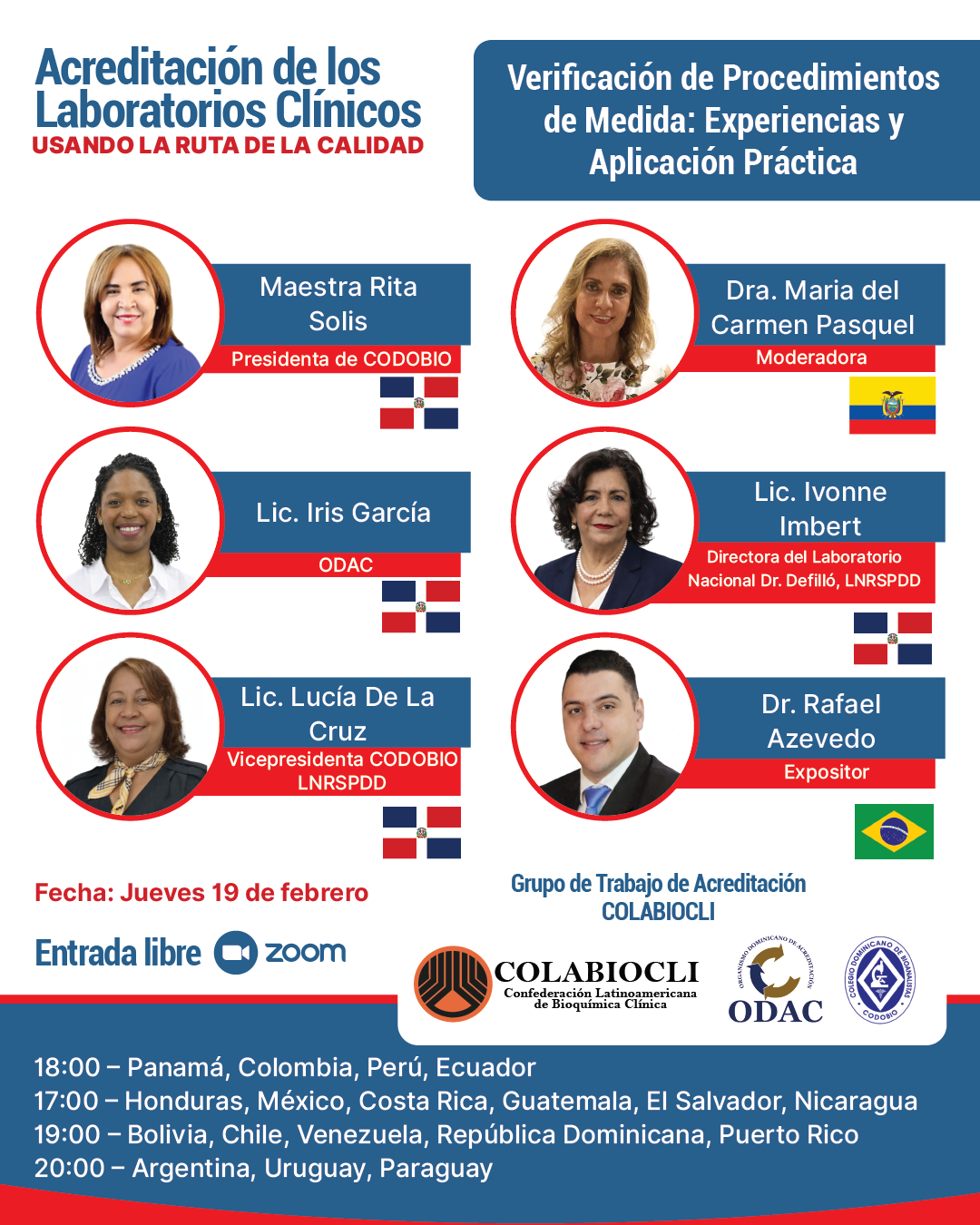 Verificación de Procedimientos de Medida: Experiencias y Aplicación Práctica